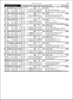 travoggaloppnytt_tips-20180620_000_00_00_053.pdf