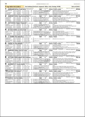 travoggaloppnytt_tips-20180620_000_00_00_054.pdf