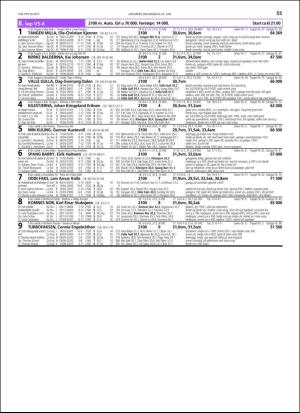 travoggaloppnytt_tips-20180620_000_00_00_055.pdf