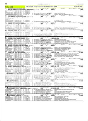 travoggaloppnytt_tips-20180620_000_00_00_056.pdf