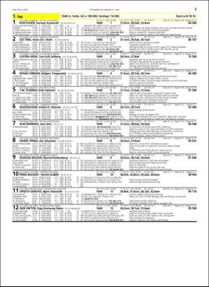 travoggaloppnytt_tips-20180625_000_00_00_003.pdf