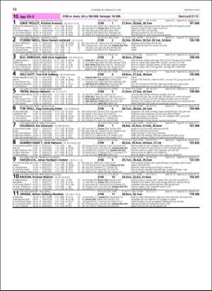 travoggaloppnytt_tips-20180625_000_00_00_012.pdf