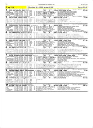 travoggaloppnytt_tips-20180625_000_00_00_014.pdf