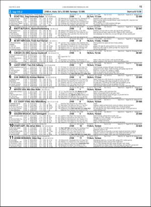 travoggaloppnytt_tips-20180625_000_00_00_015.pdf