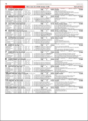 travoggaloppnytt_tips-20180625_000_00_00_016.pdf