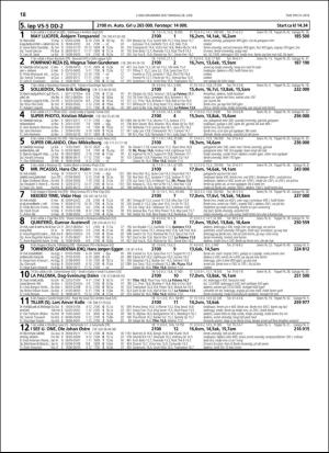 travoggaloppnytt_tips-20180625_000_00_00_018.pdf
