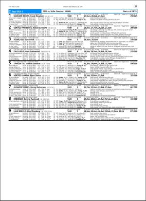 travoggaloppnytt_tips-20180625_000_00_00_021.pdf