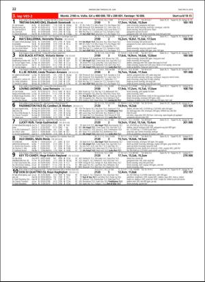 travoggaloppnytt_tips-20180625_000_00_00_022.pdf