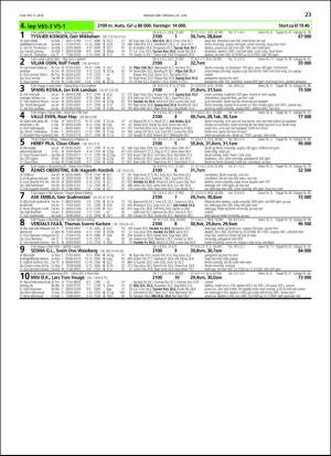 travoggaloppnytt_tips-20180625_000_00_00_023.pdf