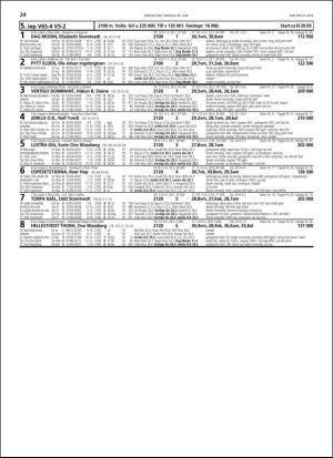 travoggaloppnytt_tips-20180625_000_00_00_024.pdf