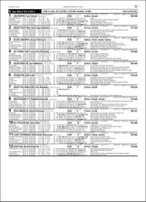 travoggaloppnytt_tips-20180625_000_00_00_025.pdf