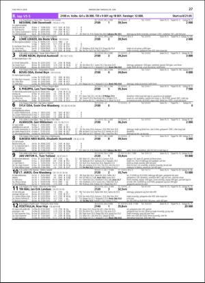 travoggaloppnytt_tips-20180625_000_00_00_027.pdf