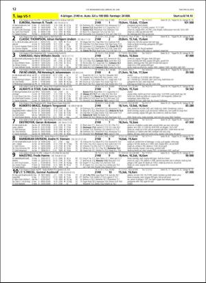 travoggaloppnytt_tips-20180627_000_00_00_012.pdf