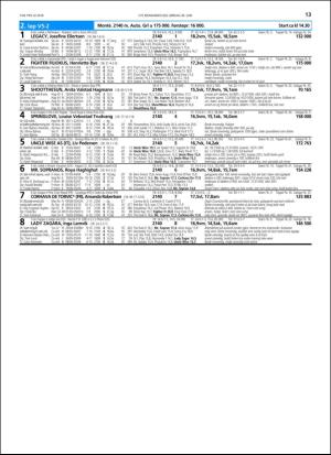 travoggaloppnytt_tips-20180627_000_00_00_013.pdf