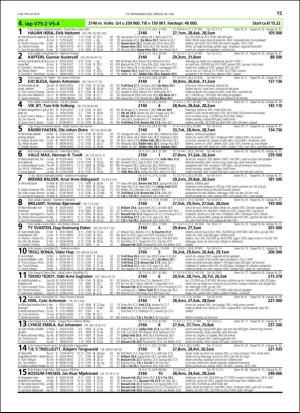 travoggaloppnytt_tips-20180627_000_00_00_015.pdf
