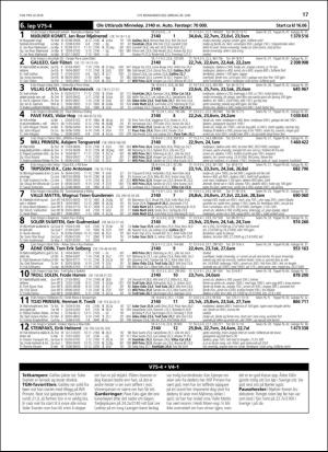 travoggaloppnytt_tips-20180627_000_00_00_017.pdf