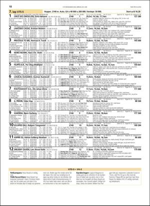 travoggaloppnytt_tips-20180627_000_00_00_018.pdf