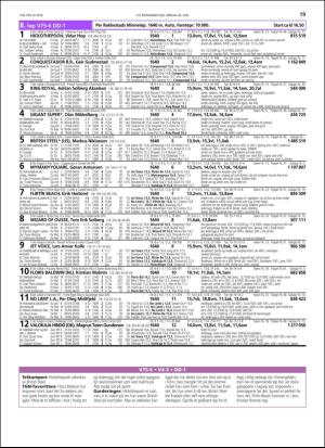 travoggaloppnytt_tips-20180627_000_00_00_019.pdf