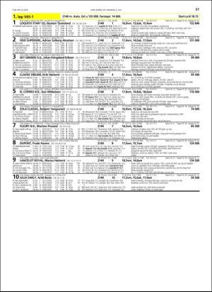 travoggaloppnytt_tips-20180627_000_00_00_031.pdf