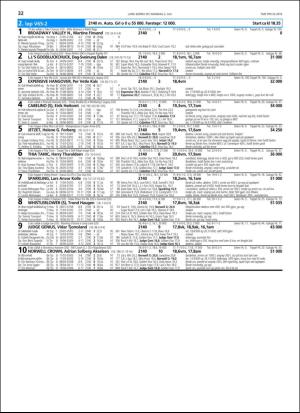 travoggaloppnytt_tips-20180627_000_00_00_032.pdf