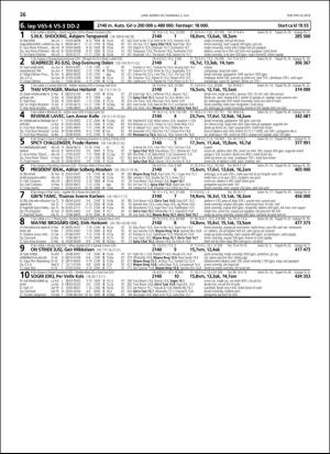 travoggaloppnytt_tips-20180627_000_00_00_036.pdf