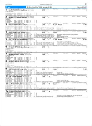 travoggaloppnytt_tips-20180627_000_00_00_041.pdf