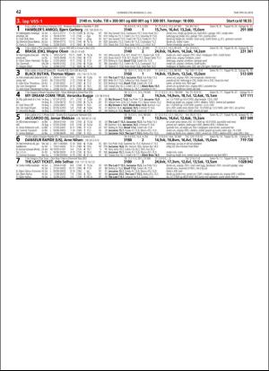 travoggaloppnytt_tips-20180627_000_00_00_042.pdf