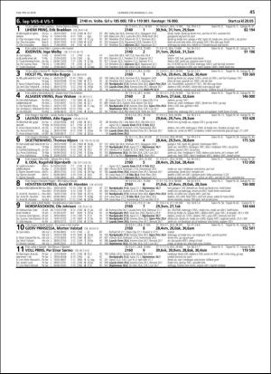 travoggaloppnytt_tips-20180627_000_00_00_045.pdf