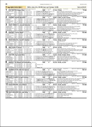 travoggaloppnytt_tips-20180627_000_00_00_046.pdf