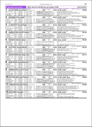 travoggaloppnytt_tips-20180627_000_00_00_047.pdf