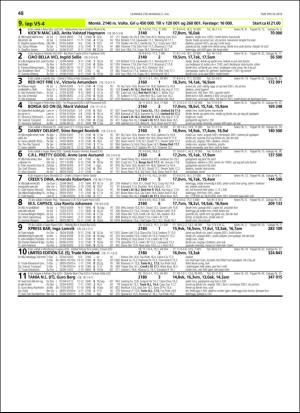 travoggaloppnytt_tips-20180627_000_00_00_048.pdf