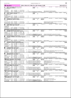 travoggaloppnytt_tips-20180627_000_00_00_049.pdf