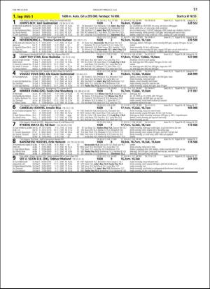 travoggaloppnytt_tips-20180627_000_00_00_051.pdf
