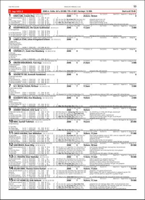 travoggaloppnytt_tips-20180627_000_00_00_053.pdf