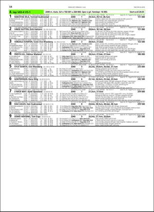 travoggaloppnytt_tips-20180627_000_00_00_054.pdf