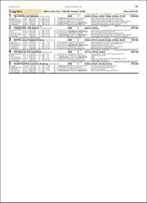 travoggaloppnytt_tips-20180627_000_00_00_057.pdf