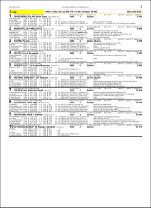 travoggaloppnytt_tips-20180702_000_00_00_003.pdf