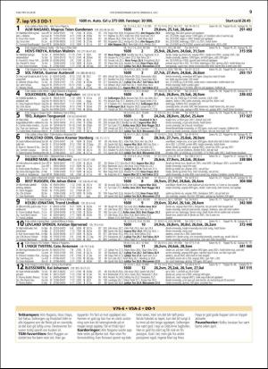 travoggaloppnytt_tips-20180702_000_00_00_009.pdf