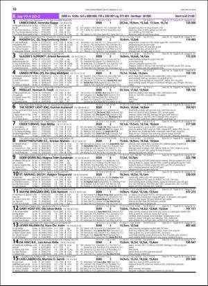 travoggaloppnytt_tips-20180702_000_00_00_010.pdf