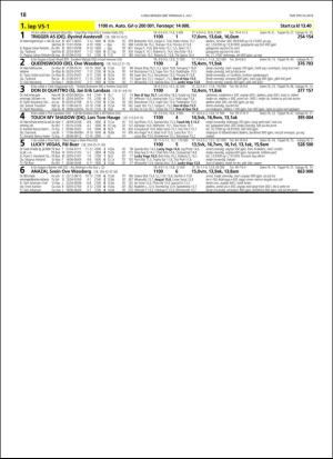 travoggaloppnytt_tips-20180702_000_00_00_018.pdf