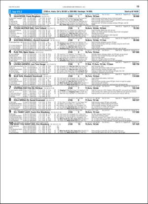 travoggaloppnytt_tips-20180702_000_00_00_019.pdf