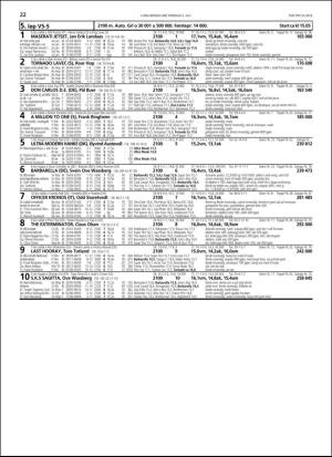 travoggaloppnytt_tips-20180702_000_00_00_022.pdf