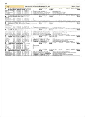 travoggaloppnytt_tips-20180702_000_00_00_024.pdf