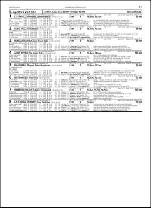 travoggaloppnytt_tips-20180702_000_00_00_031.pdf