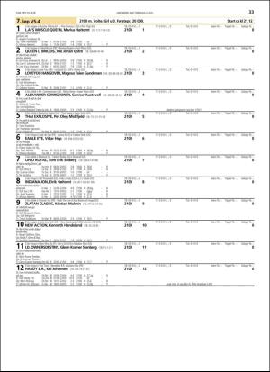travoggaloppnytt_tips-20180702_000_00_00_033.pdf