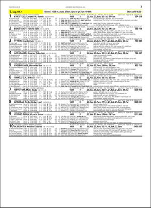 travoggaloppnytt_tips-20180704_000_00_00_003.pdf