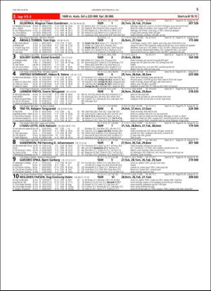 travoggaloppnytt_tips-20180704_000_00_00_005.pdf