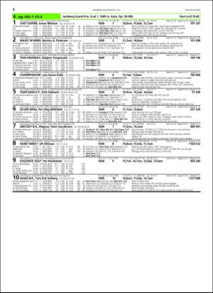 travoggaloppnytt_tips-20180704_000_00_00_006.pdf