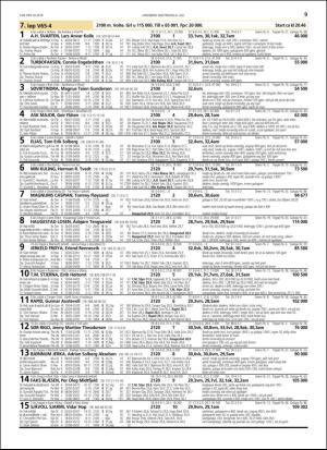 travoggaloppnytt_tips-20180704_000_00_00_009.pdf