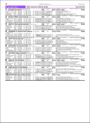 travoggaloppnytt_tips-20180704_000_00_00_010.pdf